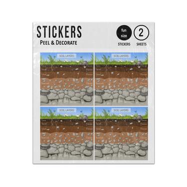 Picture of Soil Layers Humus Top Soil Subsoil Parent Rock Bedrock Illustration Sticker Sheets Twin Pack