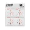 Picture of Human Blood Flow Circulatory System Lungs Heart Liver Gut Kidneys Sticker Sheets Twin Pack