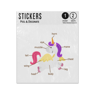 Picture of Unicorn Animal Anatomy Body Parts Preschool Illustration Sticker Sheets Twin Pack