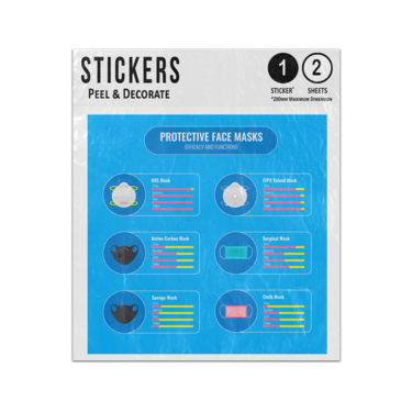 Picture of Protective Face Masks Types Efficiency And Functions Infographics Sticker Sheets Twin Pack